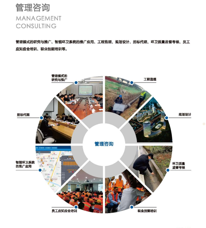 城鄉(xiāng)環(huán)衛(wèi)4.jpg 城鄉(xiāng)環(huán)衛(wèi)4.jpg